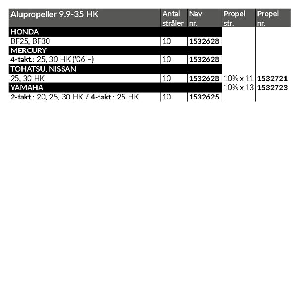 Hustler kompakt alu, 9,9-35 HK