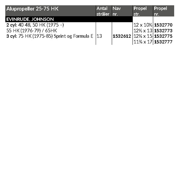 Propel hustler mid 12 x 10 1/2