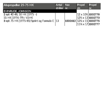 Propel hustler mid 12 x 10 1/2