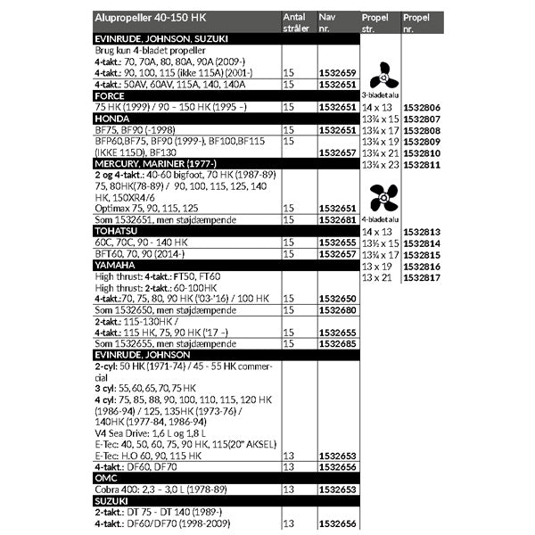 Propel hustler high 14 x 13