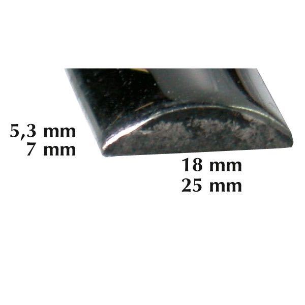 Fenderlister Rustfri