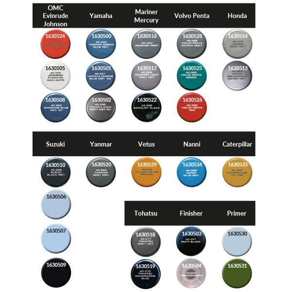 TK line motor maling / colorspray