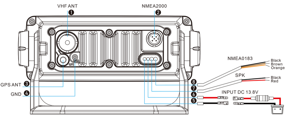 Himunication HM365C VHF Radio DSC Klasse D m. GPS og NMEA2000