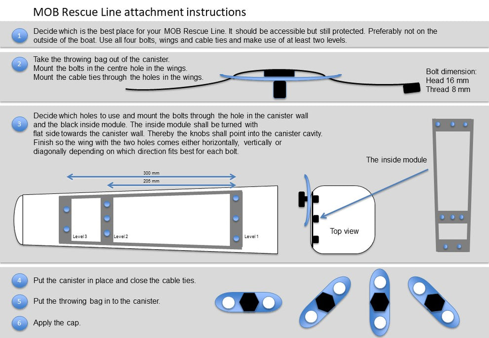 Mobline MOB Rescue-Line