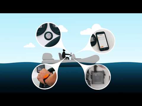 Exposure Marine OLAS Guardian Trådløs dødmandskontakt og alarmsystem