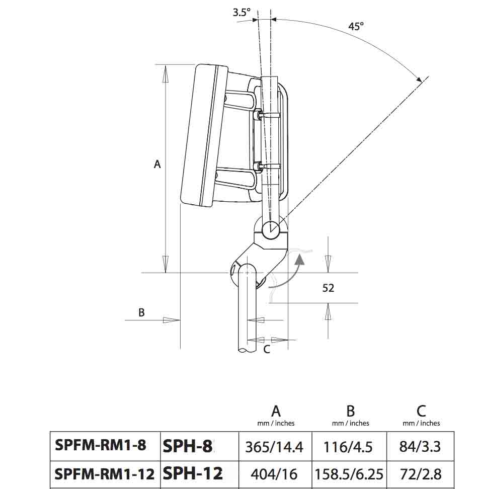 Scanstrut SPFM-RM1-8 Flexmount til 8" instrumenthus til styreplads