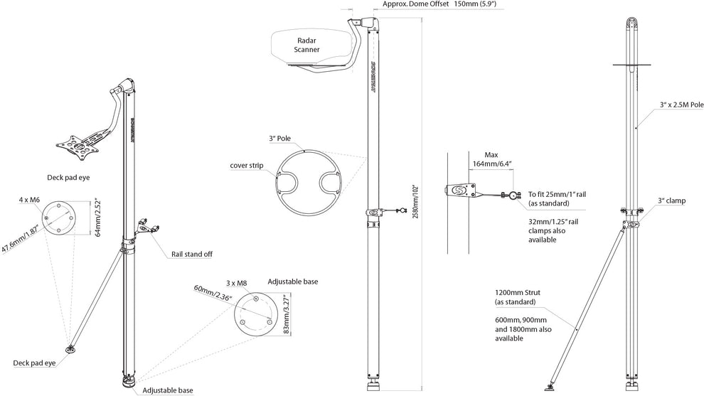 Scanstrut LMP-2 selvnivellerende radarmast
