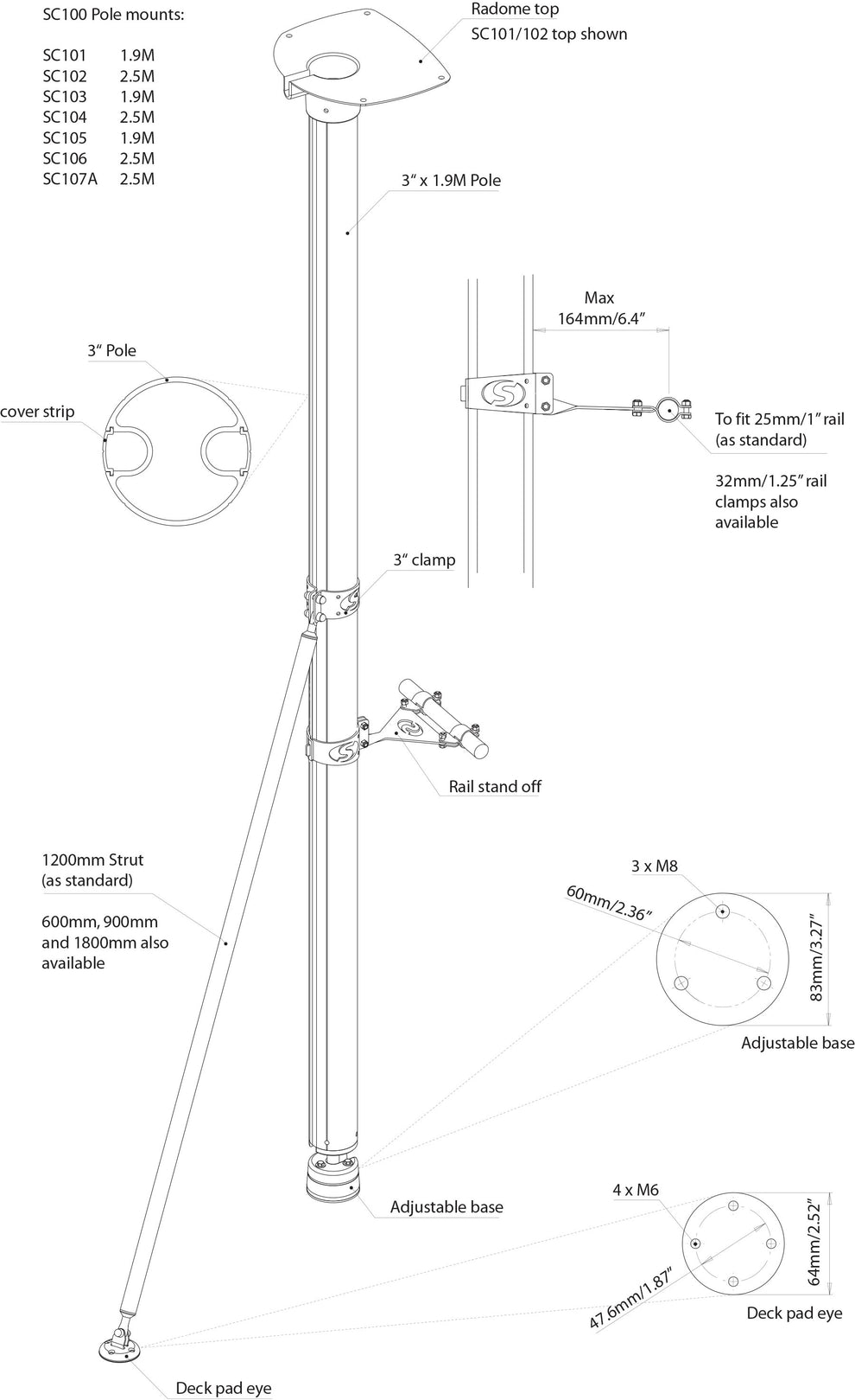 Scanstrut SC105-35 radarmast 1,9m