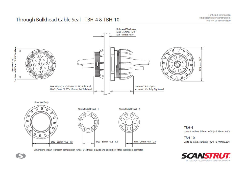 Scanstrut SS-TBH-10 Kabelgennemføring