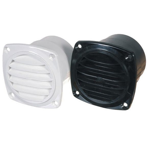 Plastventil, 3