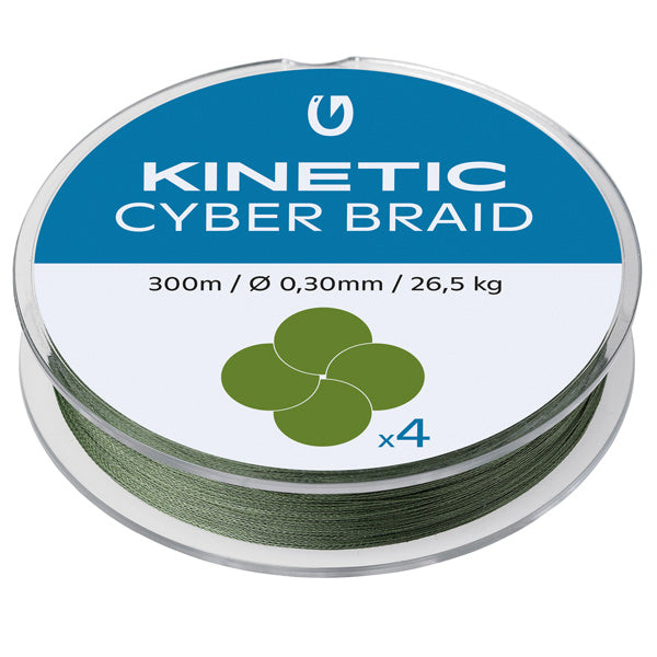 Kinetic Cyber braid