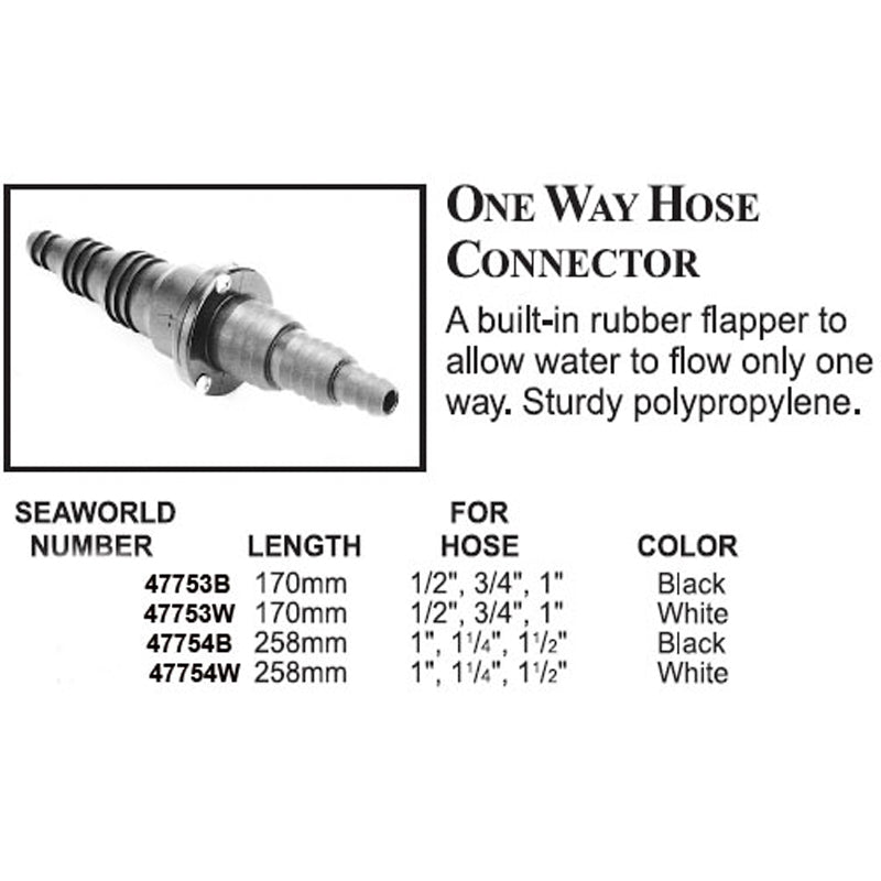 Returventil polypropylen