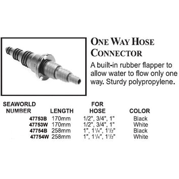 Returventil polypropylen