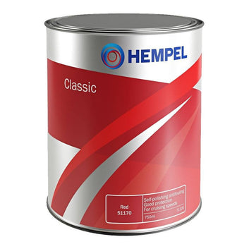 Hempel Classic bundmaling