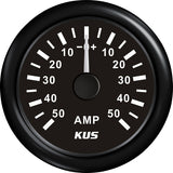 KUS/Sensotex amperemeter