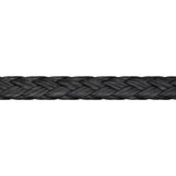 SORT / 2 mm