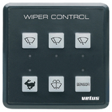 RW Kontrolpanel