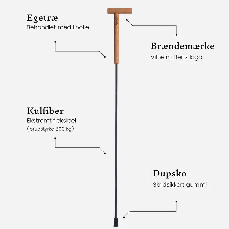 Vilhelm Hertz Spadserestok Egetræ Stokke