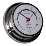 Vion tidevandsinstrument