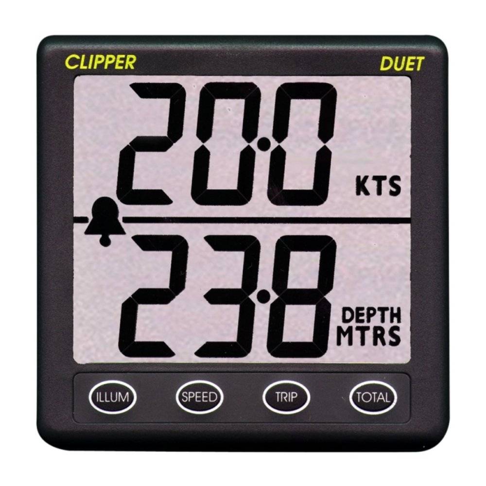 Clipper Duet Log og ekkolod