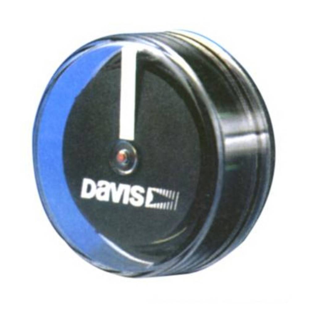 Davis Rorindikator